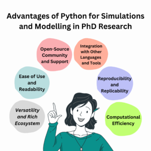 Advantages of Python for Simulations and Modelling in PhD Research